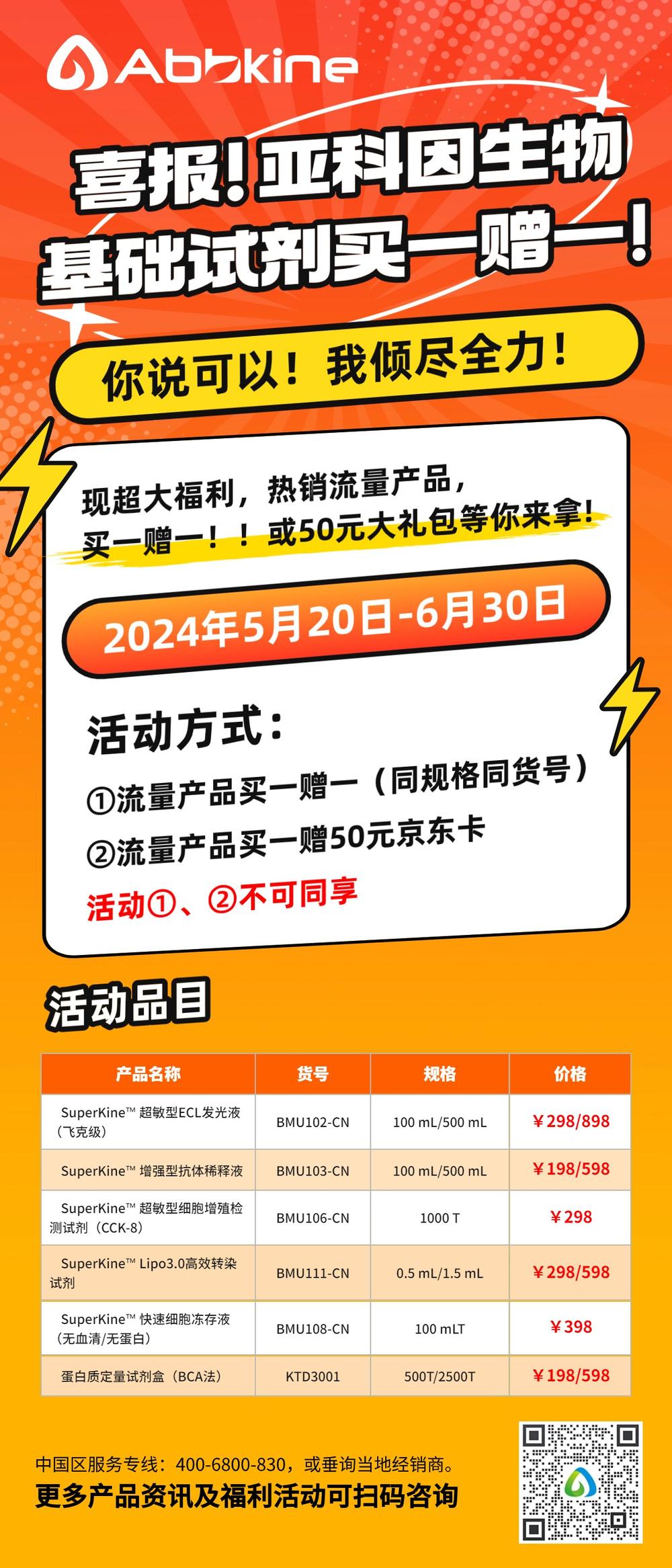 心动别犹豫，亚科因多重爆款流量产品已就位！