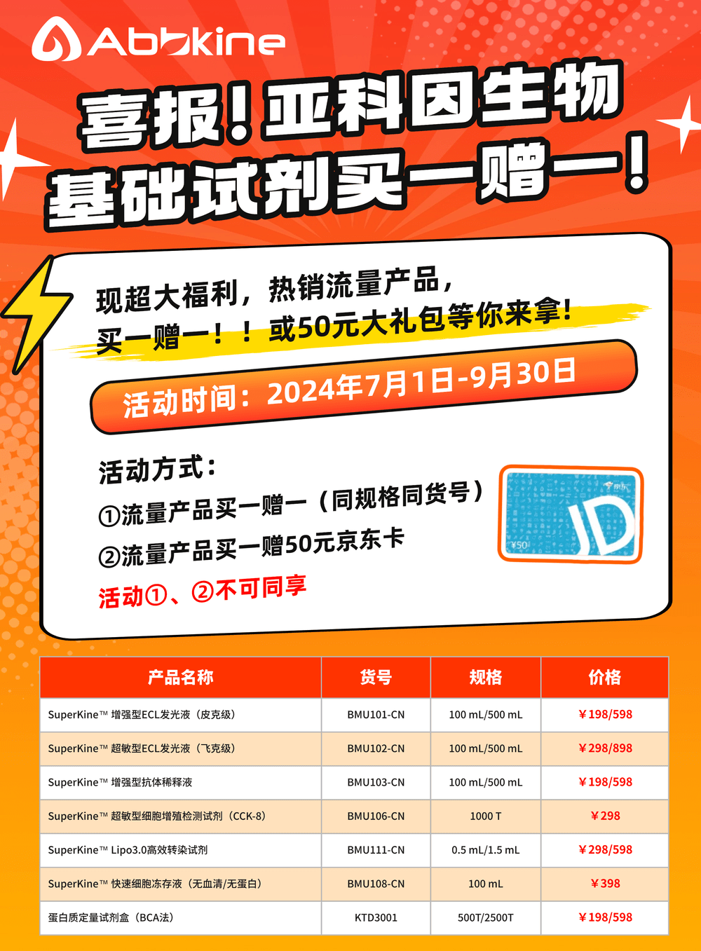 科研人都在用的高分文献必备单品！ 亚科因多重爆款产品已就位！