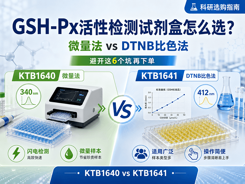 谷胱甘肽过氧化物酶GSH-Px活性检测试剂盒怎么选？微量法 vs DTNB比色法，避开这6个坑再下单